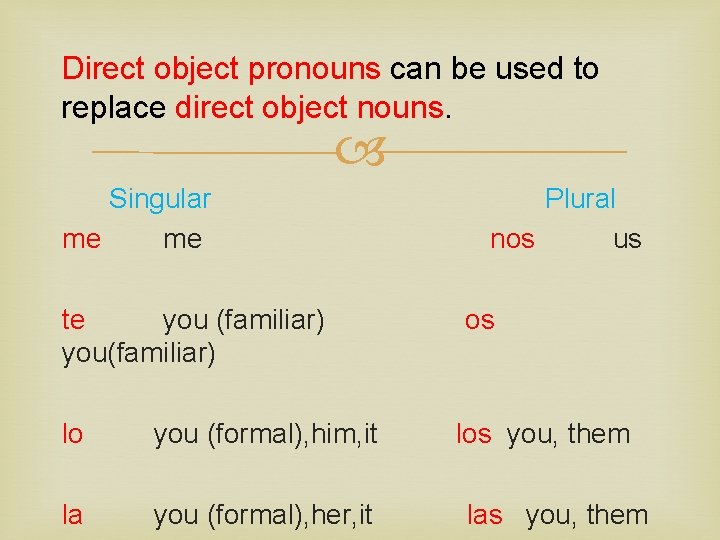 Direct object pronouns can be used to replace direct object nouns. Singular me me