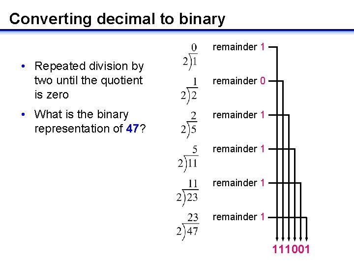 Converting decimal to binary remainder 1 • Repeated division by two until the quotient Converting decimal to binary remainder 1 • Repeated division by two until the quotient
