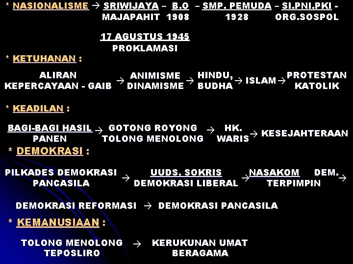 * NASIONALISME SRIWIJAYA – B. O – SMP. PEMUDA – SI. PNI. PKI MAJAPAHIT