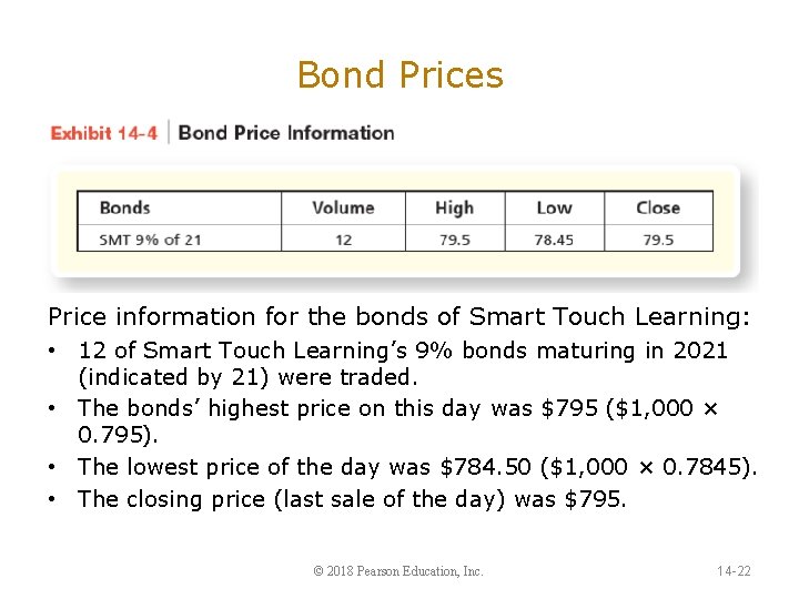 Bond Prices Price information for the bonds of Smart Touch Learning: • 12 of