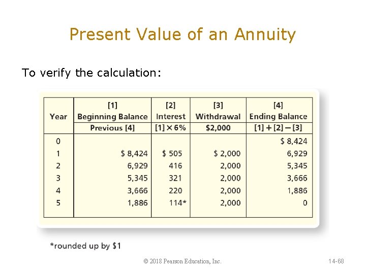 Present Value of an Annuity To verify the calculation: © 2018 Pearson Education, Inc.