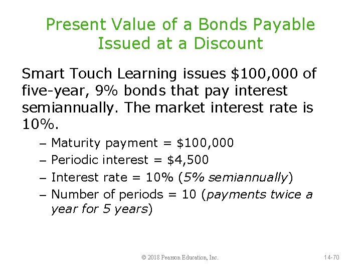 Present Value of a Bonds Payable Issued at a Discount Smart Touch Learning issues