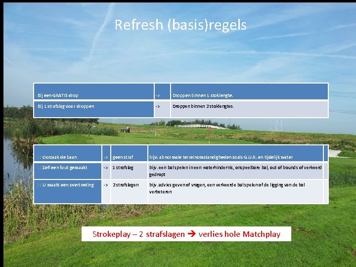 Refresh (basis)regels Bij een GRATIS drop -> Droppen binnen 1 stoklengte. Bij 1 strafslag