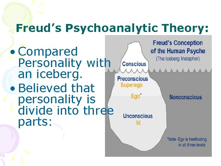 Freud’s Psychoanalytic Theory: • Compared Personality with an iceberg. • Believed that personality is