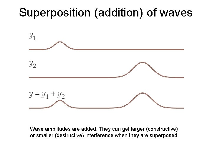 Superposition (addition) of waves Wave amplitudes are added. They can get larger (constructive) or