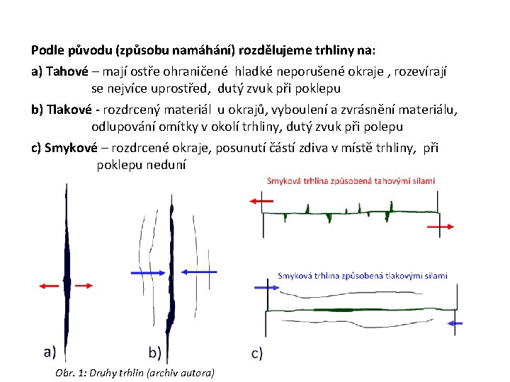 Podle původu (způsobu namáhání) rozdělujeme trhliny na: a) Tahové – mají ostře ohraničené hladké