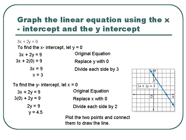 Graph the linear equation using the x - intercept and the y intercept 3