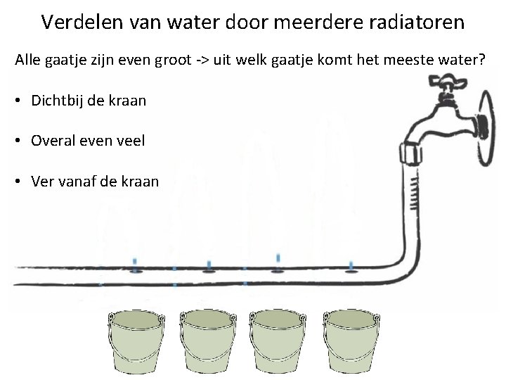Verdelen van water door meerdere radiatoren Alle gaatje zijn even groot -> uit welk
