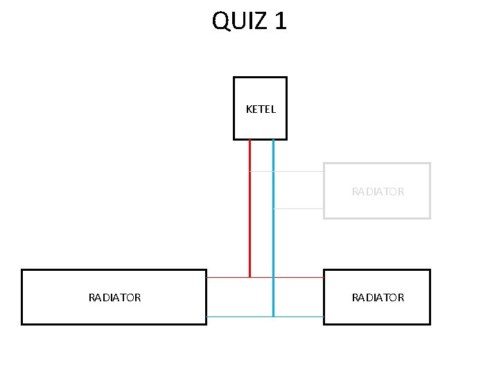 QUIZ 1 KETEL RADIATOR 