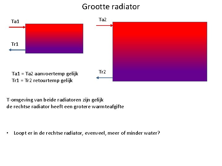 Grootte radiator Ta 1 Ta 2 Tr 1 Ta 1 = Ta 2 aanvoertemp