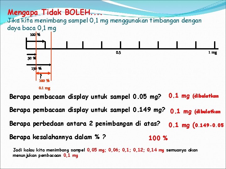 Mengapa Tidak BOLEH. . Jika kita menimbang sampel 0, 1 mg menggunakan timbangan dengan