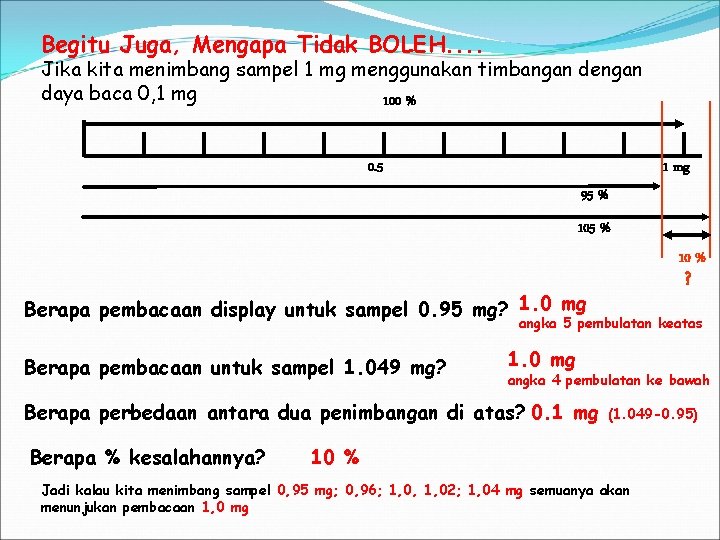 Begitu Juga, Mengapa Tidak BOLEH. . Jika kita menimbang sampel 1 mg menggunakan timbangan