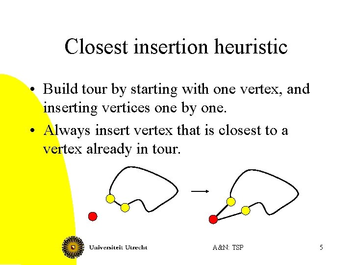 Closest insertion heuristic • Build tour by starting with one vertex, and inserting vertices Closest insertion heuristic • Build tour by starting with one vertex, and inserting vertices