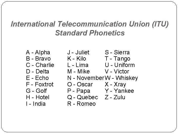 International Telecommunication Union (ITU) Standard Phonetics A - Alpha B - Bravo C -