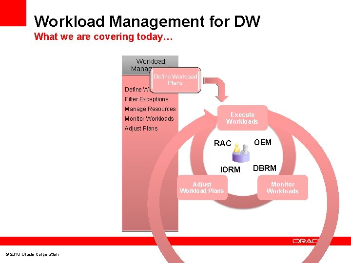Workload Management for DW What we are covering today… Workload Management Define Workloads Filter