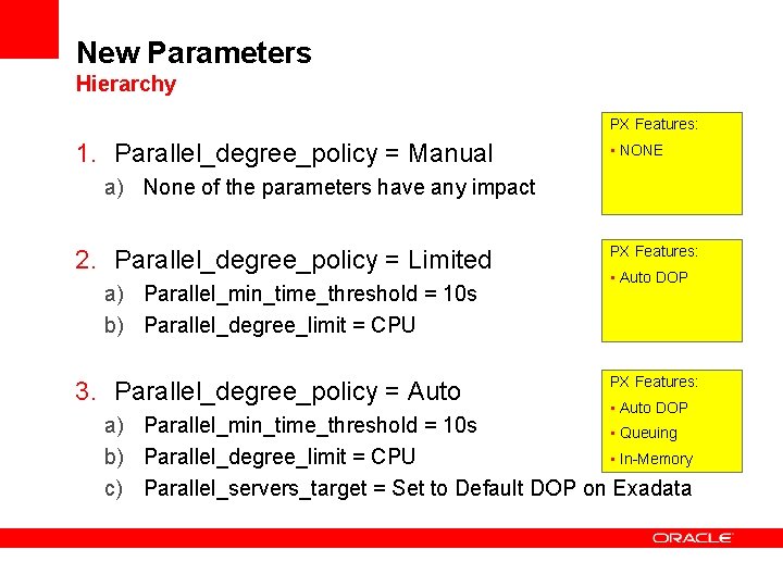 New Parameters Hierarchy PX Features: 1. Parallel_degree_policy = Manual • NONE a) None of