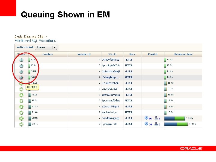 Queuing Shown in EM 