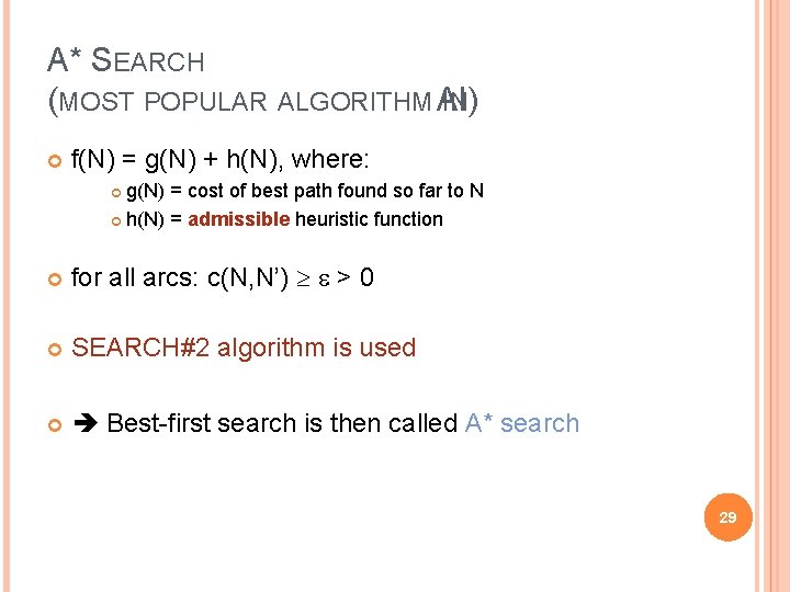 A* SEARCH (MOST POPULAR ALGORITHM AI) IN f(N) = g(N) + h(N), where: g(N)