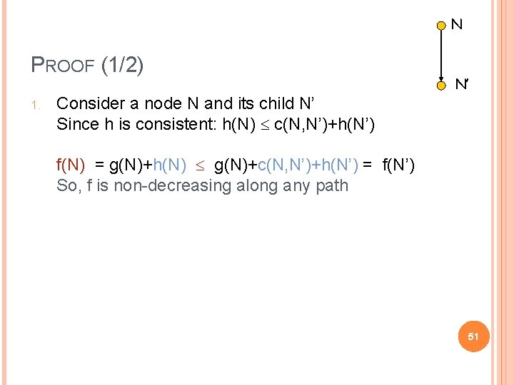 N PROOF (1/2) 1. N’ Consider a node N and its child N’ Since