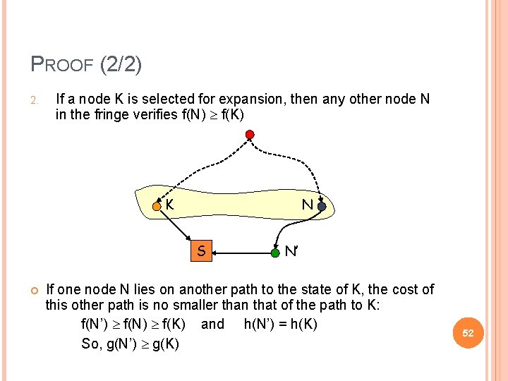 PROOF (2/2) 2. If a node K is selected for expansion, then any other