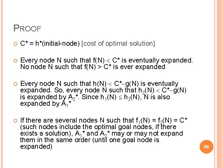 PROOF C* = h*(initial-node) [cost of optimal solution] Every node N such that f(N)