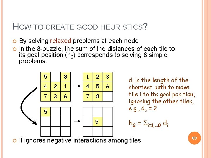 HOW TO CREATE GOOD HEURISTICS? By solving relaxed problems at each node In the