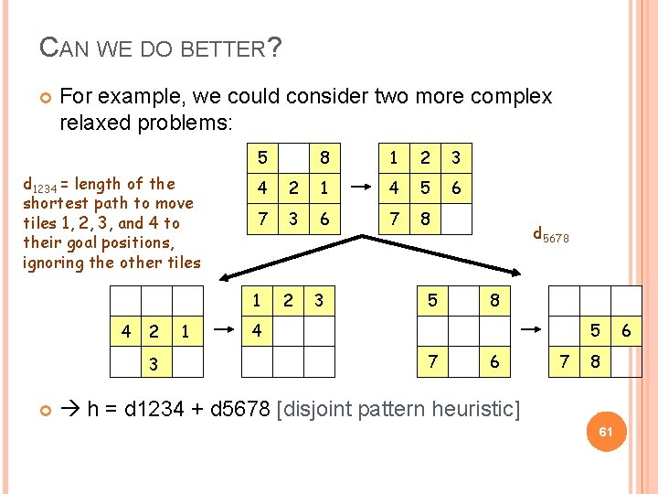 CAN WE DO BETTER? For example, we could consider two more complex relaxed problems: