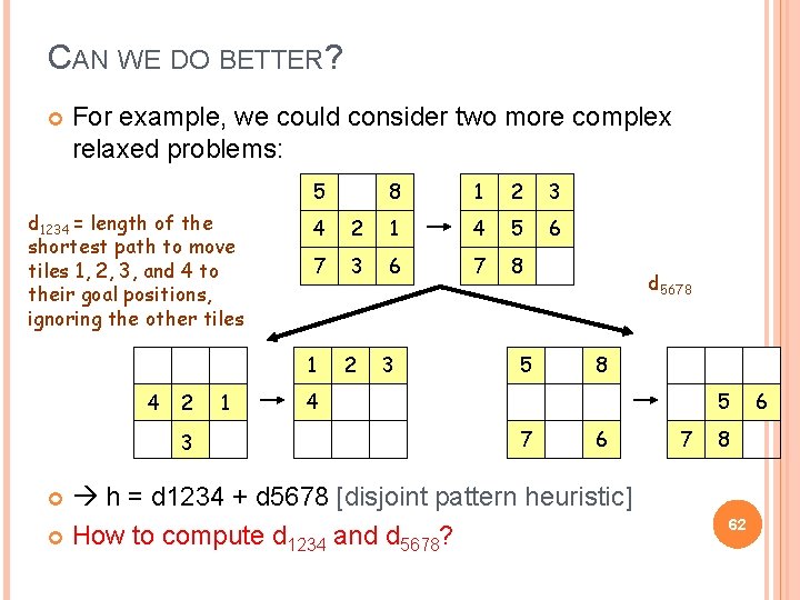 CAN WE DO BETTER? For example, we could consider two more complex relaxed problems: