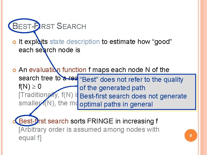 BEST-FIRST SEARCH It exploits state description to estimate how “good” each search node is