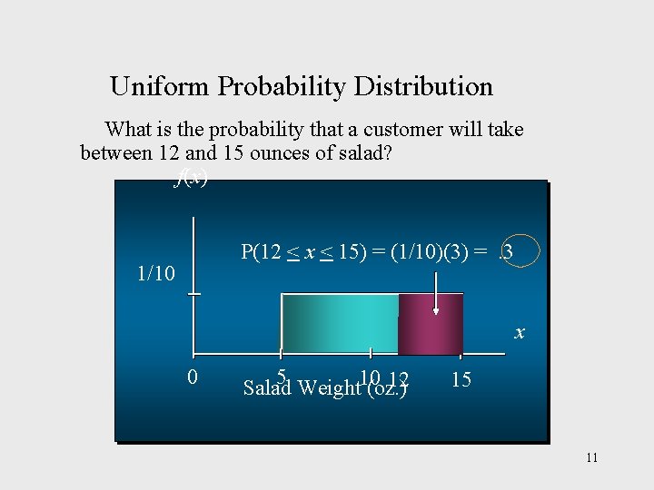 Uniform Probability Distribution What is the probability that a customer will take between 12