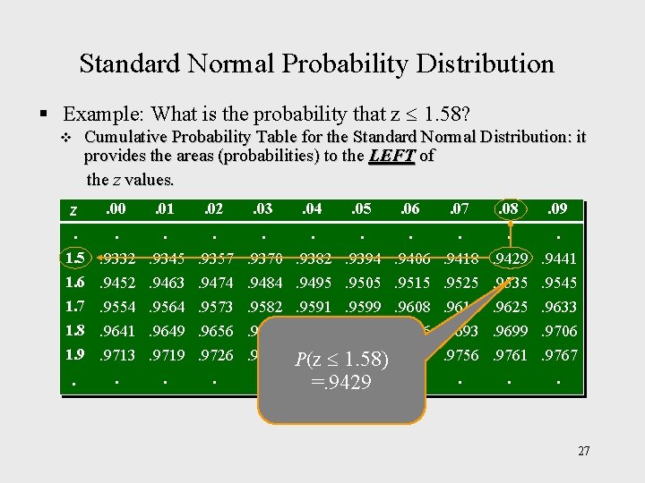 Standard Normal Probability Distribution § Example: What is the probability that z 1. 58?