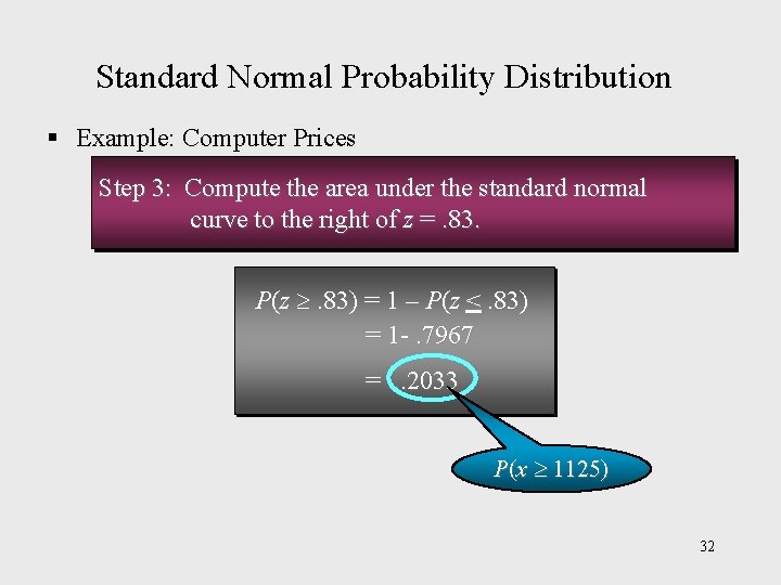 Standard Normal Probability Distribution § Example: Computer Prices Step 3: Compute the area under