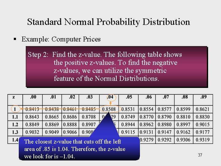 Standard Normal Probability Distribution § Example: Computer Prices Step 2: Find the z-value. The