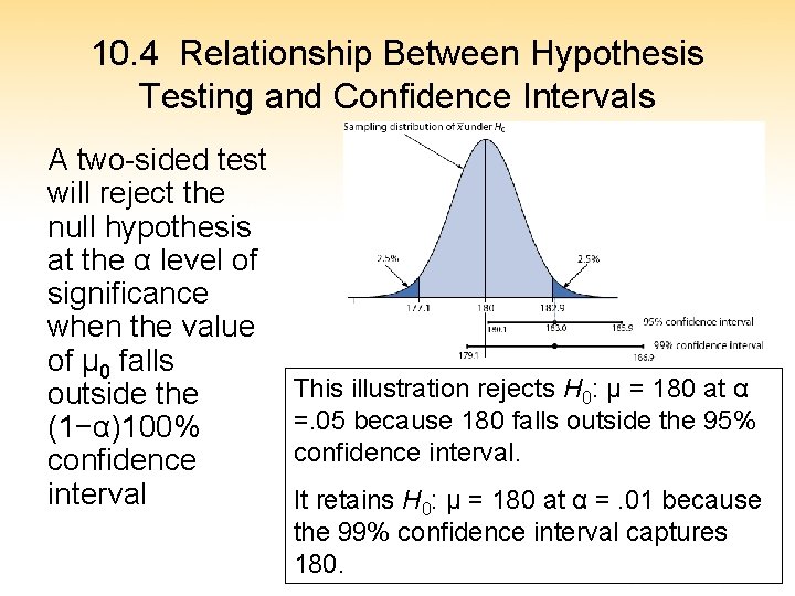 10. 4 Relationship Between Hypothesis Testing and Confidence Intervals A two-sided test will reject