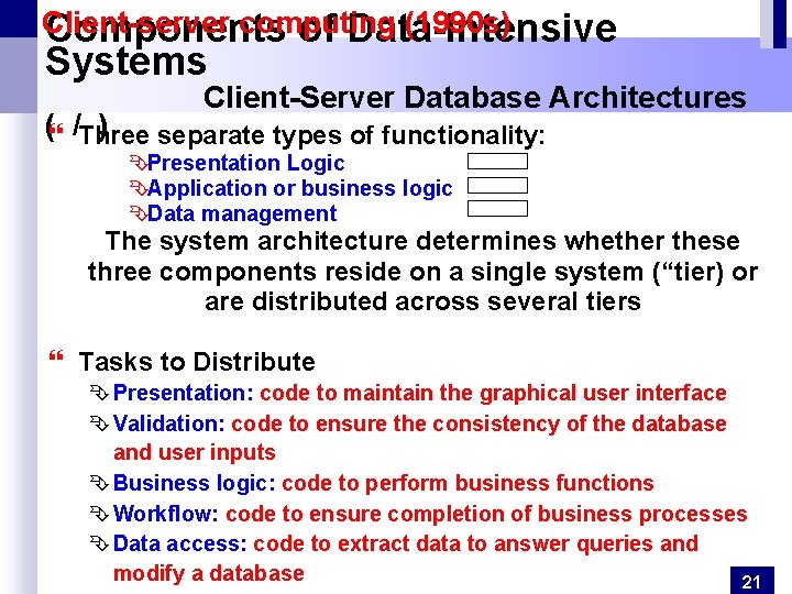 Client-server computing (1990 s) Components of Data-Intensive Systems Client-Server Database Architectures (1/2) } Three