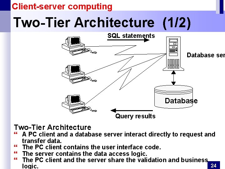 Client-server computing Two-Tier Architecture (1/2) SQL statements Database ser Database Query results Two-Tier Architecture