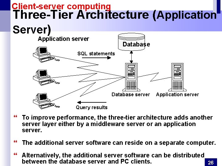 Client-server computing Three-Tier Architecture (Application Server) Application server Database SQL statements Database server Application