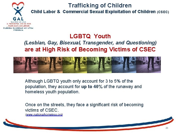 Trafficking of Children Child Labor & Commercial Sexual Exploitation of Children (CSEC) LGBTQ Youth