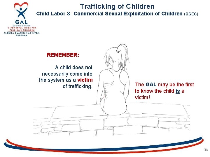 Trafficking of Children Child Labor & Commercial Sexual Exploitation of Children (CSEC) REMEMBER: A