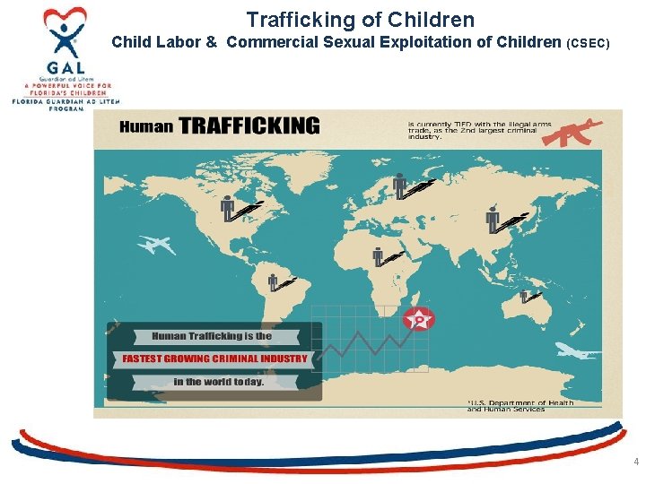 Trafficking of Children Child Labor & Commercial Sexual Exploitation of Children (CSEC) 4 