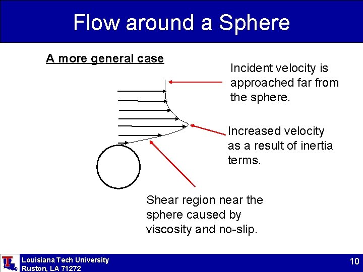 Flow around a Sphere A more general case Incident velocity is approached far from