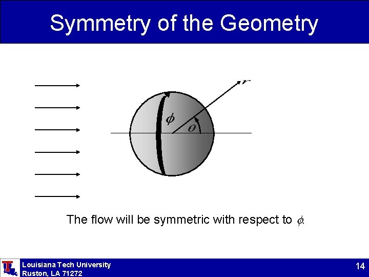 Symmetry of the Geometry The flow will be symmetric with respect to . Louisiana