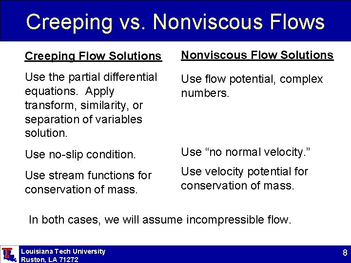 Creeping vs. Nonviscous Flows Creeping Flow Solutions Nonviscous Flow Solutions Use the partial differential