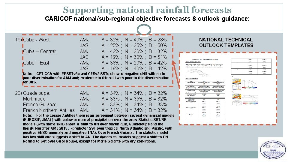 Supporting national rainfall forecasts CARICOF national/sub-regional objective forecasts & outlook guidance: 19) Cuba -