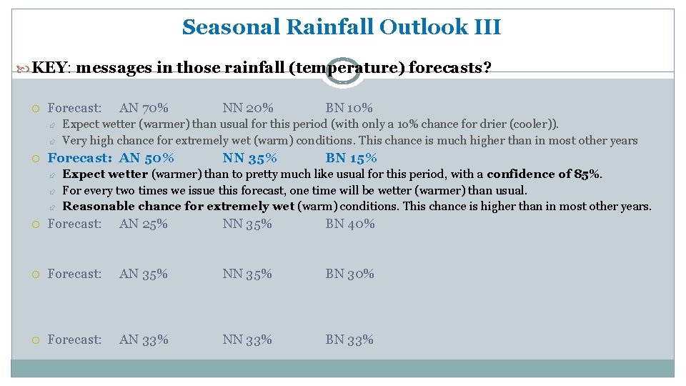 Seasonal Rainfall Outlook III KEY: messages in those rainfall (temperature) forecasts? Forecast: AN 70%