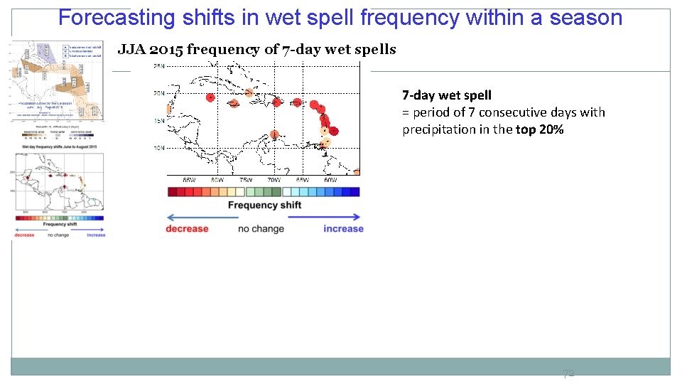 Forecasting shifts in wet spell frequency within a season JJA 2015 frequency of 7