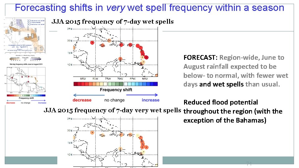 Forecasting shifts in very wet spell frequency within a season JJA 2015 frequency of