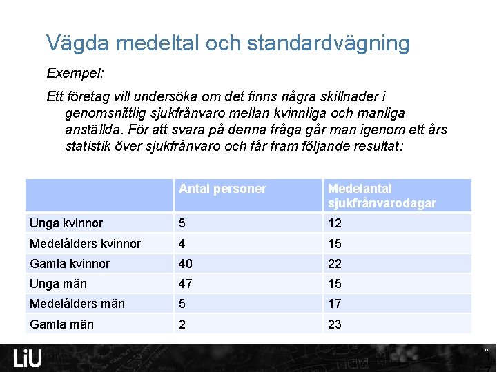 Vägda medeltal och standardvägning Exempel: Ett företag vill undersöka om det finns några skillnader