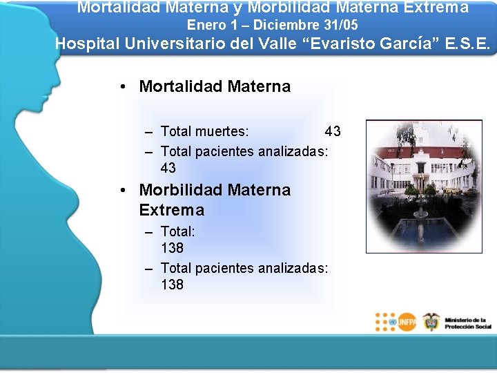 Mortalidad Materna y Morbilidad Materna Extrema Enero 1 – Diciembre 31/05 Hospital Universitario del