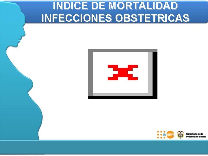 INDICE DE MORTALIDAD INFECCIONES OBSTETRICAS 